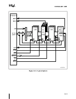 Предварительный просмотр 186 страницы Intel 80C186EA User Manual