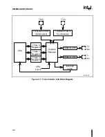 Предварительный просмотр 243 страницы Intel 80C186EA User Manual