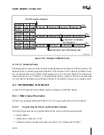 Предварительный просмотр 277 страницы Intel 80C186EA User Manual