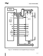 Предварительный просмотр 306 страницы Intel 80C186EA User Manual