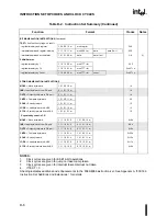 Предварительный просмотр 391 страницы Intel 80C186EA User Manual