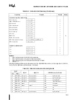 Предварительный просмотр 394 страницы Intel 80C186EA User Manual