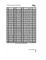 Предварительный просмотр 6 страницы Intel 80C186EB Manual