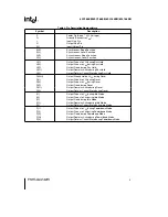 Предварительный просмотр 9 страницы Intel 80C186EB Manual