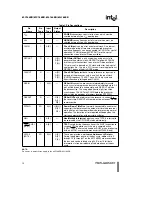 Предварительный просмотр 10 страницы Intel 80C186EB Manual