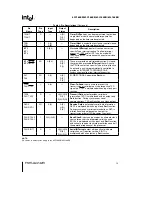 Preview for 13 page of Intel 80C186EB Manual