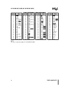 Preview for 18 page of Intel 80C186EB Manual