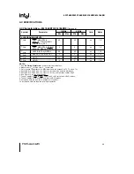 Preview for 35 page of Intel 80C186EB Manual