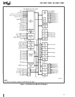 Preview for 3 page of Intel 80C186EC Manual