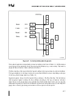 Предварительный просмотр 40 страницы Intel 80C186XL User Manual