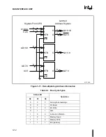 Предварительный просмотр 93 страницы Intel 80C186XL User Manual