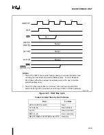 Предварительный просмотр 110 страницы Intel 80C186XL User Manual