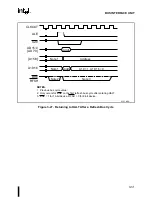 Предварительный просмотр 112 страницы Intel 80C186XL User Manual