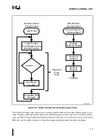 Предварительный просмотр 182 страницы Intel 80C186XL User Manual