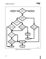 Предварительный просмотр 233 страницы Intel 80C186XL User Manual