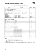 Предварительный просмотр 379 страницы Intel 80C186XL User Manual