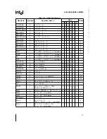 Предварительный просмотр 19 страницы Intel 80C196KB Series User Manual