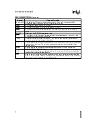 Preview for 8 page of Intel 80c196kc Manual