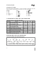 Preview for 18 page of Intel 80c196kc Manual