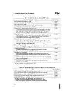 Предварительный просмотр 25 страницы Intel 80C196NU User Manual