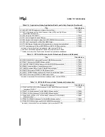 Предварительный просмотр 26 страницы Intel 80C196NU User Manual