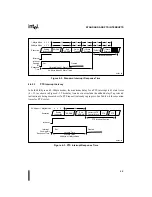 Предварительный просмотр 116 страницы Intel 80C196NU User Manual