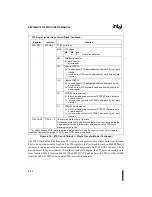 Предварительный просмотр 129 страницы Intel 80C196NU User Manual