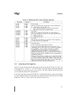 Предварительный просмотр 148 страницы Intel 80C196NU User Manual