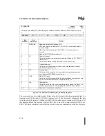 Предварительный просмотр 181 страницы Intel 80C196NU User Manual