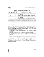 Предварительный просмотр 208 страницы Intel 80C196NU User Manual