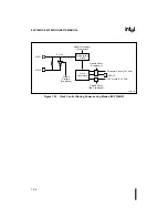 Предварительный просмотр 245 страницы Intel 80C196NU User Manual