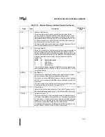 Предварительный просмотр 260 страницы Intel 80C196NU User Manual