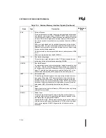 Предварительный просмотр 261 страницы Intel 80C196NU User Manual