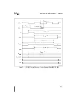 Предварительный просмотр 286 страницы Intel 80C196NU User Manual