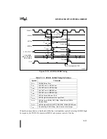 Предварительный просмотр 288 страницы Intel 80C196NU User Manual