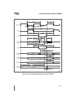 Предварительный просмотр 294 страницы Intel 80C196NU User Manual