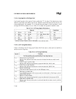 Предварительный просмотр 299 страницы Intel 80C196NU User Manual