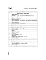 Предварительный просмотр 300 страницы Intel 80C196NU User Manual