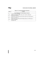 Предварительный просмотр 302 страницы Intel 80C196NU User Manual