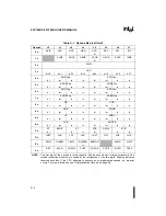 Предварительный просмотр 307 страницы Intel 80C196NU User Manual