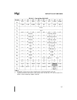 Предварительный просмотр 308 страницы Intel 80C196NU User Manual