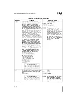 Предварительный просмотр 315 страницы Intel 80C196NU User Manual