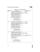 Предварительный просмотр 319 страницы Intel 80C196NU User Manual