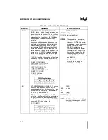 Предварительный просмотр 321 страницы Intel 80C196NU User Manual