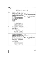 Предварительный просмотр 322 страницы Intel 80C196NU User Manual