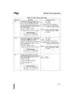 Предварительный просмотр 324 страницы Intel 80C196NU User Manual