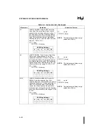 Предварительный просмотр 327 страницы Intel 80C196NU User Manual