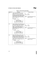 Предварительный просмотр 329 страницы Intel 80C196NU User Manual