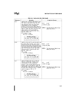 Предварительный просмотр 330 страницы Intel 80C196NU User Manual