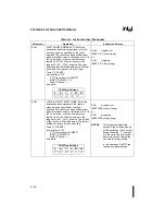 Предварительный просмотр 343 страницы Intel 80C196NU User Manual